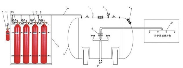 消防泡沫罐是什么?應用在什么場所? 消防泡沫罐是什么?應用在什么場所?