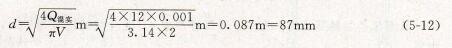 泡沫滅火設備的打壓壓力是怎么計算 泡沫滅火設備的打壓壓力是怎么計算
