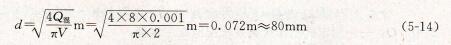 泡沫滅火設備的打壓壓力是怎么計算 泡沫滅火設備的打壓壓力是怎么計算
